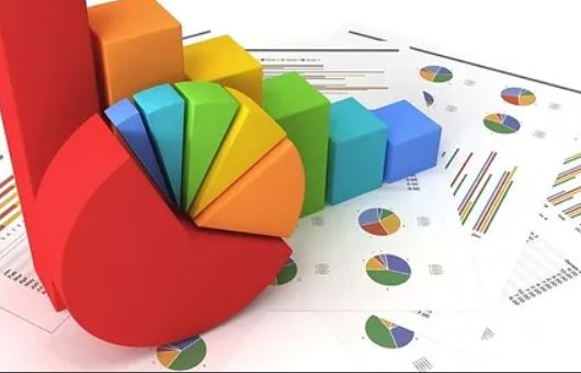 Research Methodology and Biostatistics	